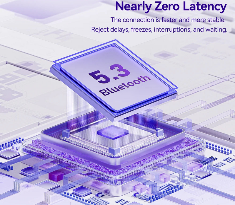 Wireless Earphones Bluetooth 5.3 Tws Mini Headset Sport Stereo In-Ear Bluetooth Earbuds For Iphone Samsung S25 Xiaomi ﻿