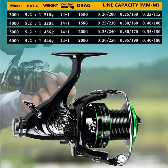 15 20Kg Max Drag Spinning Reel 5.2 1 Gear Ratio