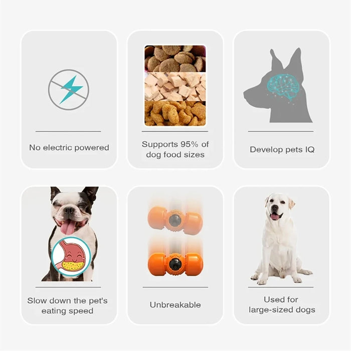 Adjustable Slow Feeder Toy For Large Dogs