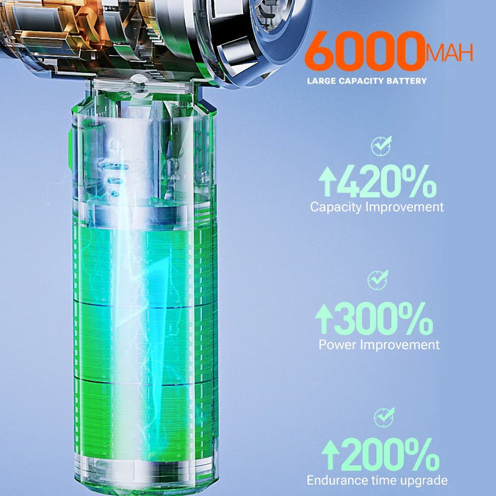 Portable Car Vacuum Cleaner Strong Suction Handheld For Home & Auto