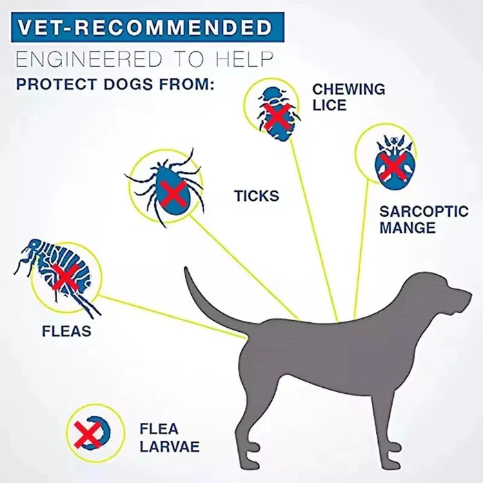 Adjustable Anti Flea Tick & Mosquito Pet Collar Safe For Dogs & Cats