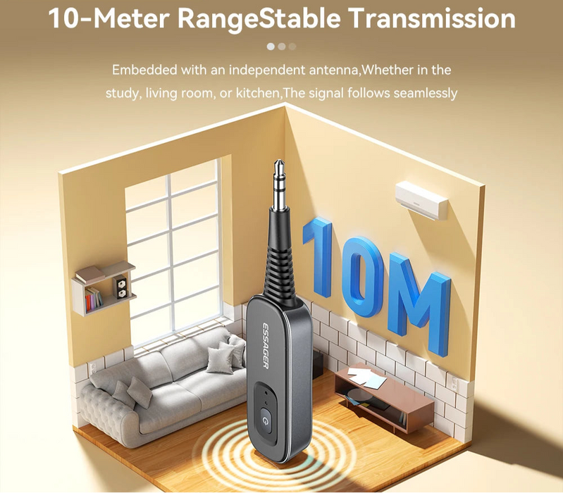 2-In-1 Bluetooth Audio Receiver Transmitter Wireless Bluetooth 5.1 3.5Mm Aux Audio Adapter Stereo For Earphones Tv Car