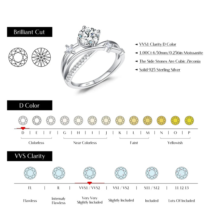 925 Sterling Silver 1Ct Vvs1 Moissanite Multi-Layer Ring For Women
