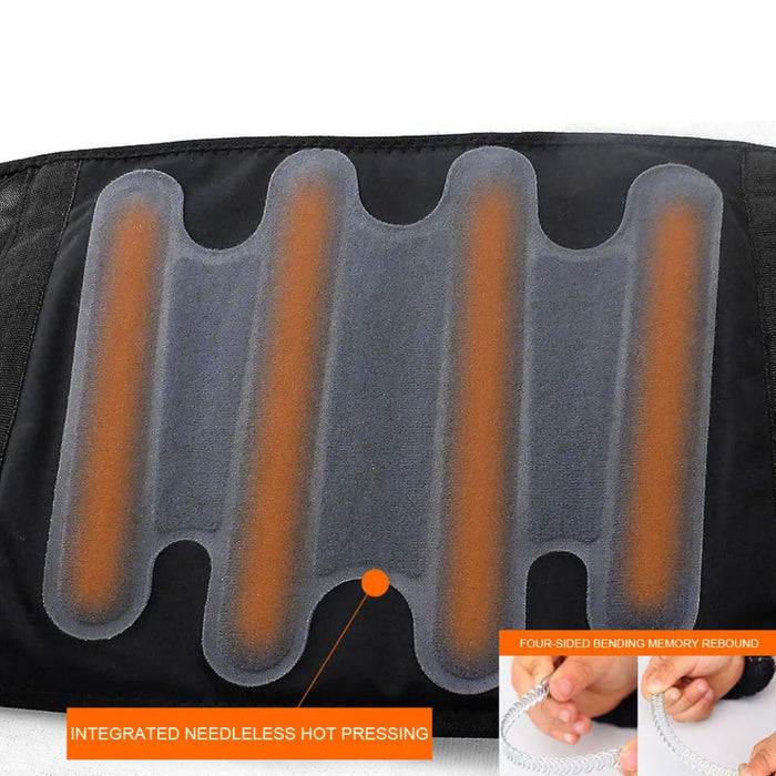 Adjustable Back Brace For Lower Back Pain Relief Dual Straps Lumbar Support Belt