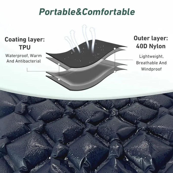 Ultralight Inflatable Camping Mattress with Built in Pump