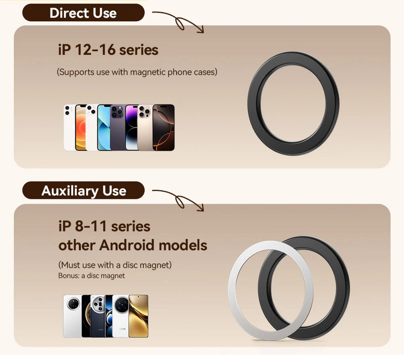 Magnetic Metal Ring For Magsafe Iphone 16 15 14Pro Android Phones Plate Sticker Rings For Magsafe Wireless Charger Stand