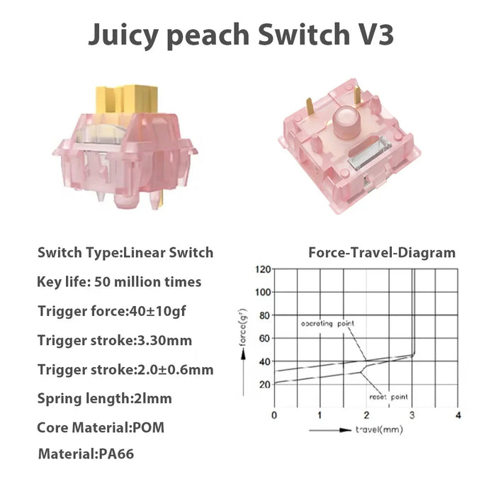 Hot Swap Mechanical Keyboard V2 Lubed Honey Peach V3 Switches