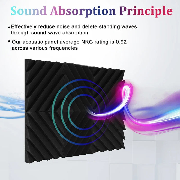6 / 12 / 24 Pieces Black Diamond Groove Acoustic Foam Wall Panels Soundproof Studio Wedge Tiles