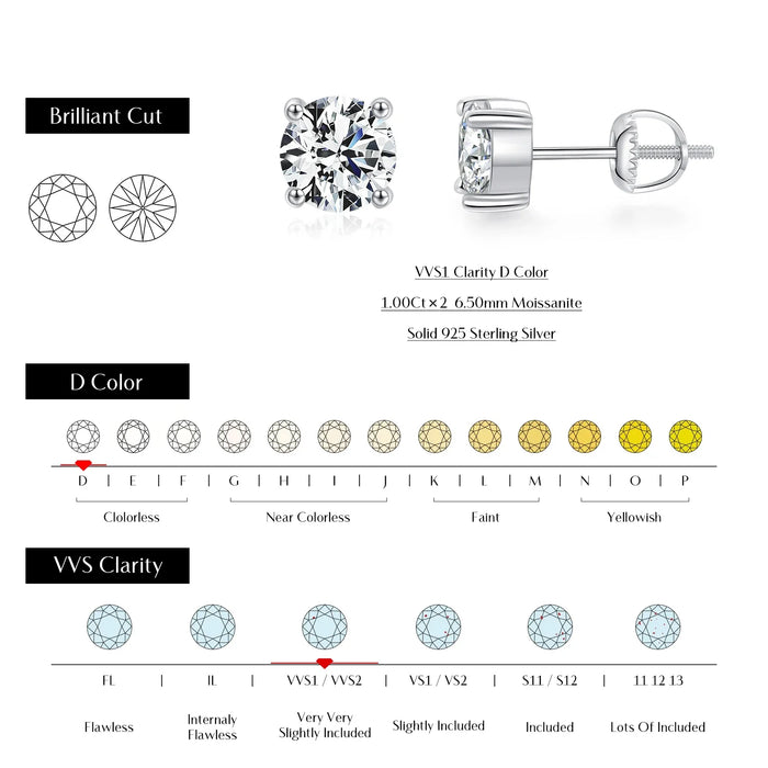 925 Sterling Silver 2.00Ct Moissanite & Lab Diamond Stud Earrings For Womend Colour
