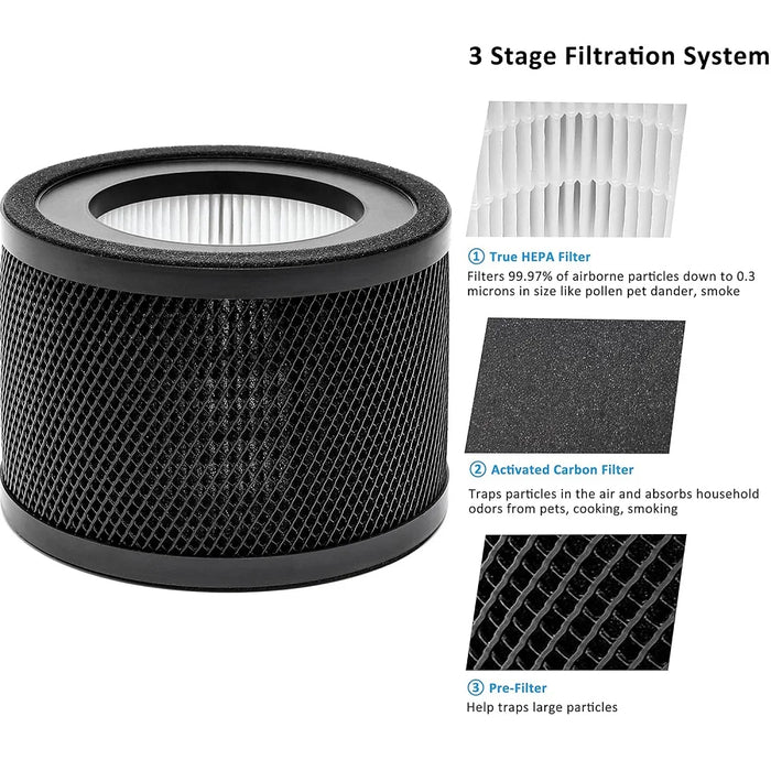 2 Pieces Tt-Ap001 Hepa Filter Compatible With Taotronics Tt-Ap001 Air Purifier H13 True Hepa Filter Activated Carbon Filter