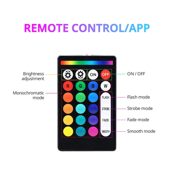 16W Rgbw Car Star Ceiling Light Fiber Optic Led Atmosphere Lamp