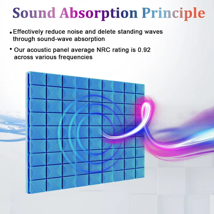 12 Pack Acoustic Foam Panels For Soundproofing Ktv Studio Bedroom