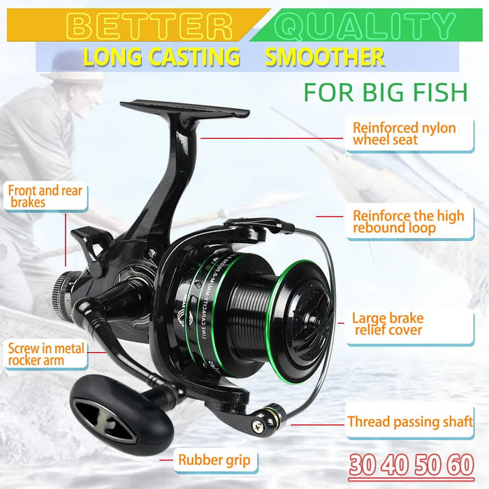15 20Kg Max Drag Spinning Reel 5.2 1 Gear Ratio