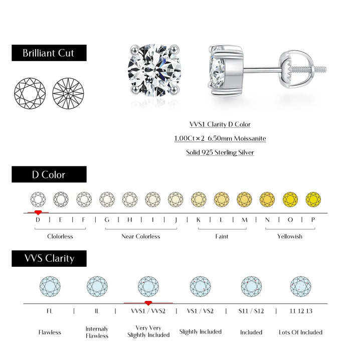 925 Sterling Silver Dazzling Moissanite Pendant & Earrings Set