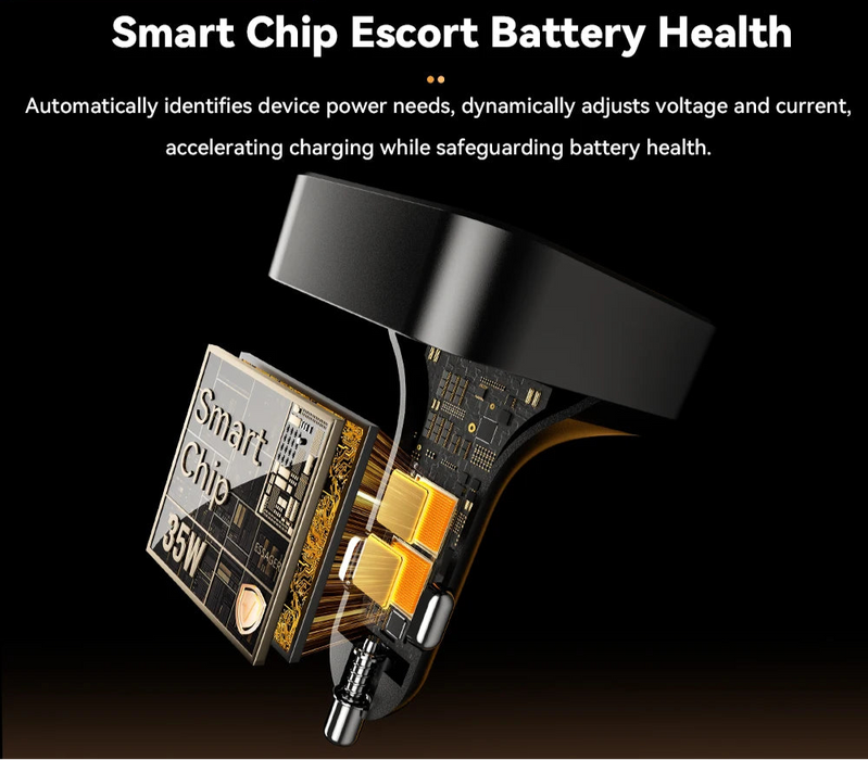 65W Usb C Car Charger 3 Ports With Retractable Cable Pd3.0 Qc3.0 30W Fast Charging For Iphone 16 15 Ipad Samsung Xiaomi