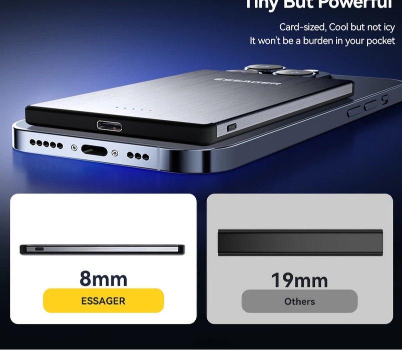 Pd 20W Magnetic Wireless Charging Bank 5000Mah External Battery Charger For Iphone 15 14 13 Pro Max Thin Charging Bank