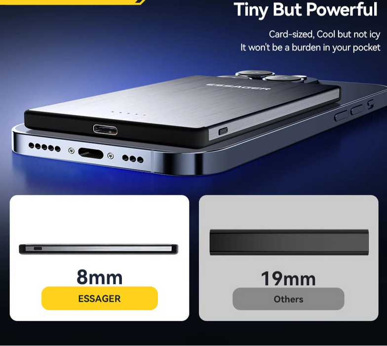 Pd 20W Magnetic Wireless Charging Bank 5000Mah External Battery Charger For Iphone 15 14 13 Pro Max Thin Charging Bank