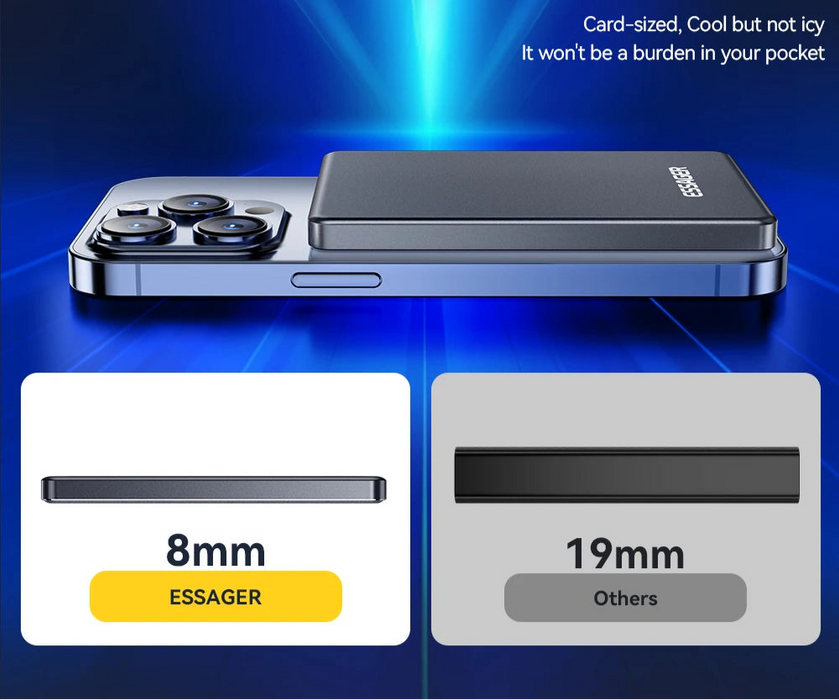 Thin Wireless Power Bank Magnetic 20W 5000Mah Portable Fast Charging External Battery For Magsafe For Iphone 16 15 14 13