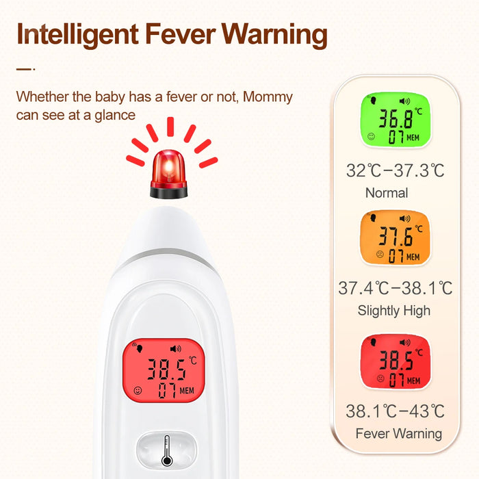 Non Contact Digital Infrared Thermometer For Infants And Adults