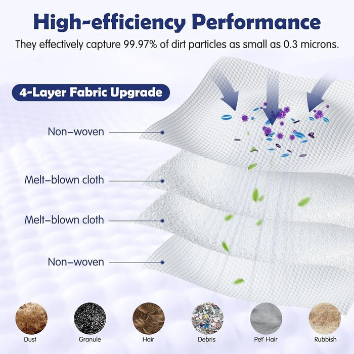 16 Pieces Dust Bags For Roborock S8 Pro Ultra S8+ Q7+ Q7 Max+ Q8 Max+ Robot Vacuum 3.6 L Large Capacity Disposable Bag