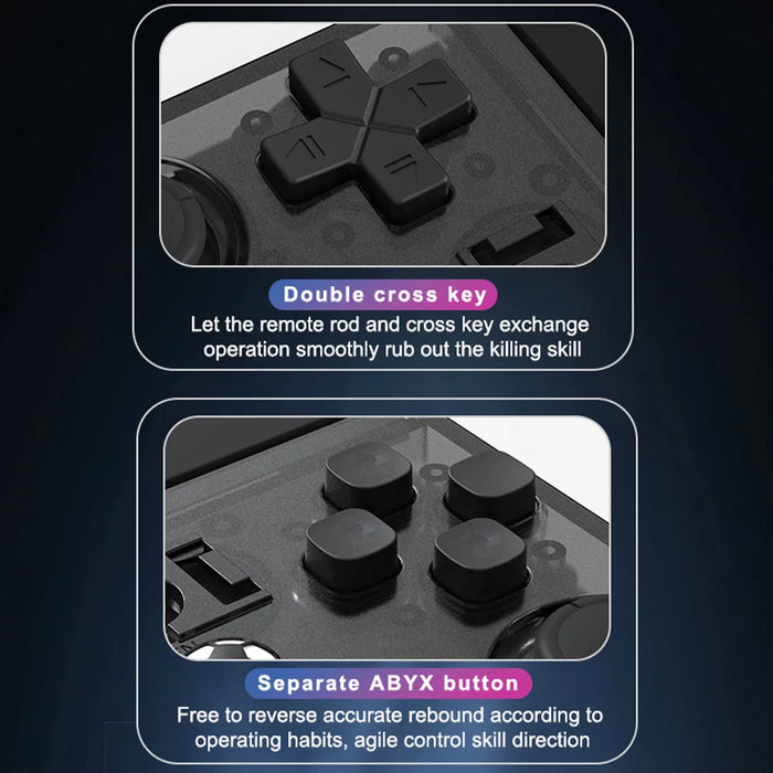 R36Max Retro Handheld Video Game Console Open Source Linux System 4.0 Inch Ips Screen Pocket Video Player Built-In 15000+ Games