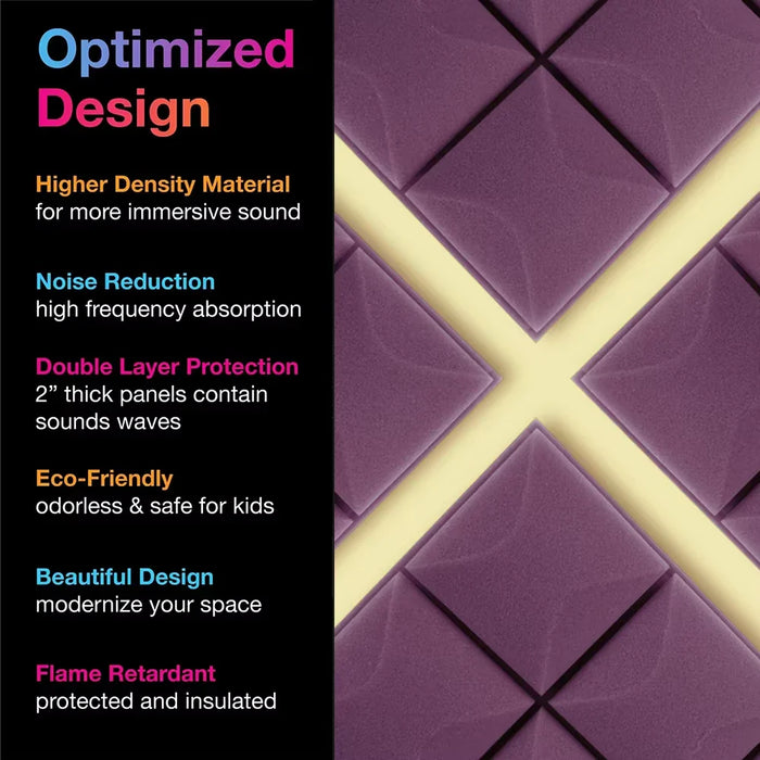 12 Pieces Acoustic Foam Panels For Studio Sound Insulation Noise Reduction Wedge Tiles