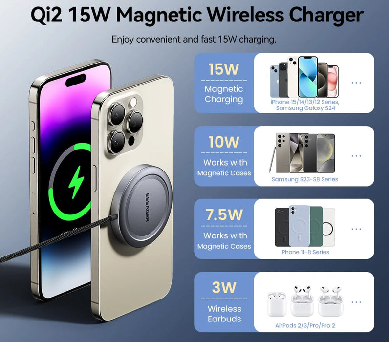 15W Magnetic Qi2 Wireless Charger For Iphone 16 15 14Ro Max Samsung S23 Fast Charging For Magsafe Wireless Charging Pad