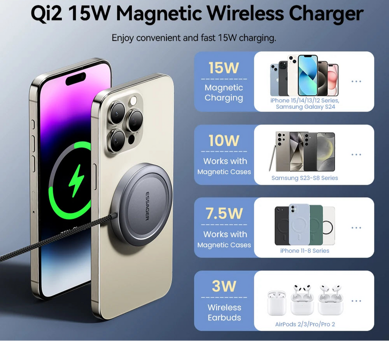 Ture 15W Magnetic Qi2 Wireless Charger For Iphone 16 Pro Max Samsung S23 Fast Charging For Magsafe Wireless Charging Pad