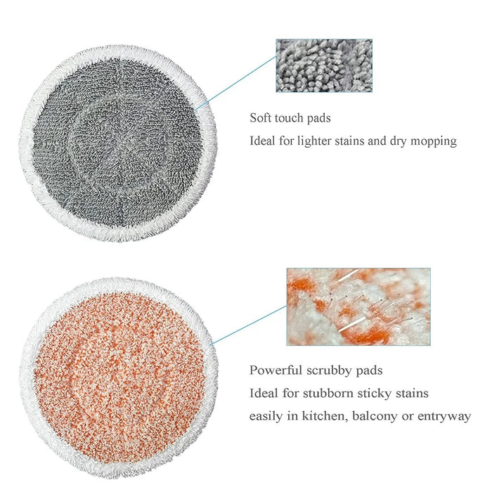 8 Pieces Replacement Steam Mop Pads For Shark S7000Amz S7001 S7001Tgt S7000 Series Steam & Scrub All-In-One Hard Floor Steam Mop