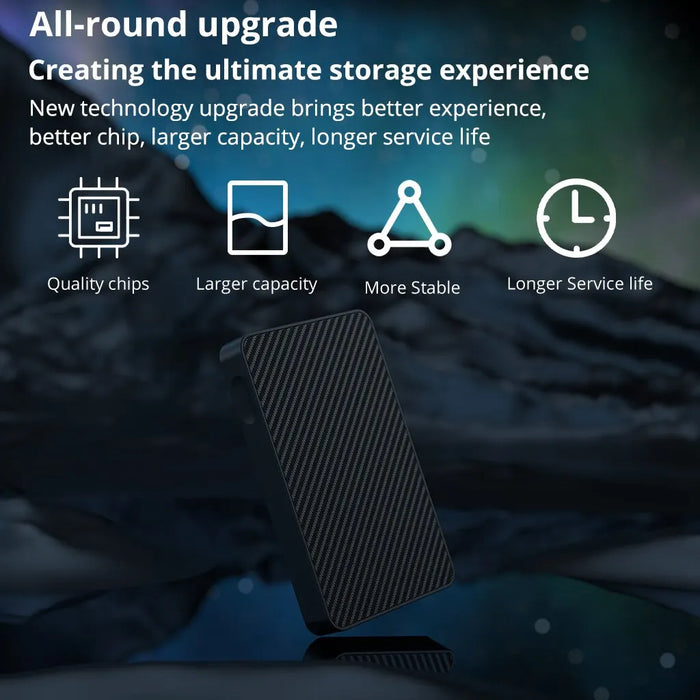 Portable 2.5 Hdd 1tb Usb3.0 for Pc Laptops Gaming Tv