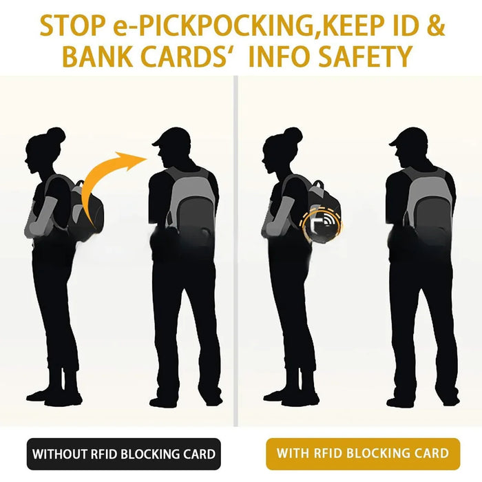 5Pcs Rfid Blocking Cards Contactless Nfc Debit Credit Card Passport Protector Blocker Badge Signal Isolation For Passport Case