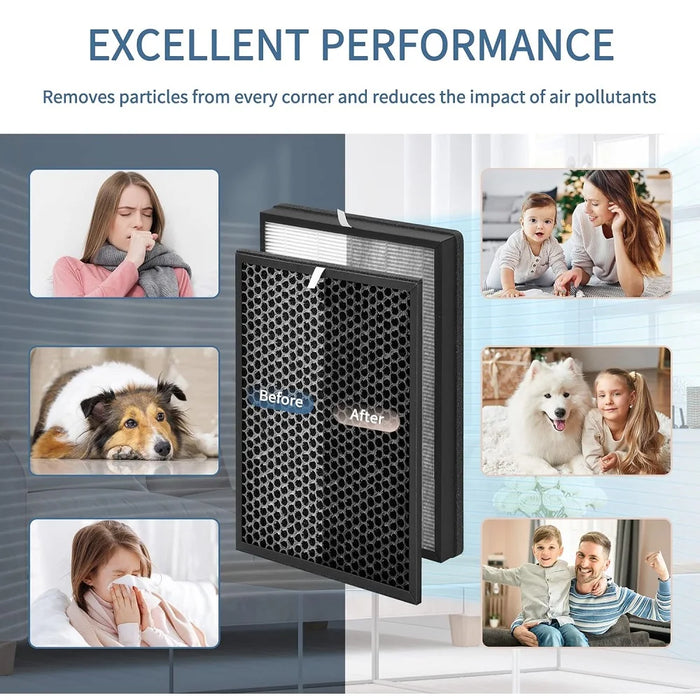 1 Set Fy1410 / Fy1413 True Hepa Filter And Activated Carbon Filter Compatible With Philips Air Purifier Ac1215 / 1213 / 1212 / 1216