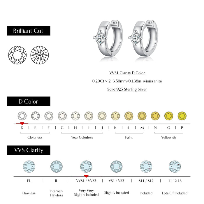 925 Sterling Silver Moissanite Hoop Earrings: Lab Diamond