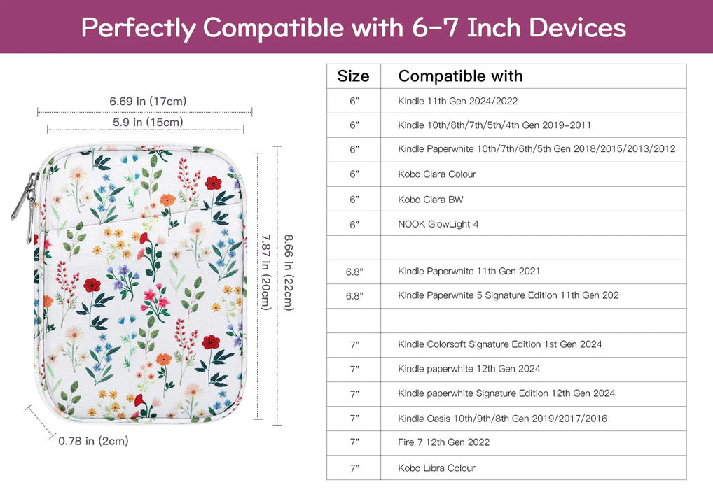 For 7 Inch Kindle Coloursoft Signature Edition All-New 6 Inch Kindle 11Th Gen 2022 / 10Th Gen 2019 / 8Th Gen 2016 6-7 Inch Kindle Sleeve Bag