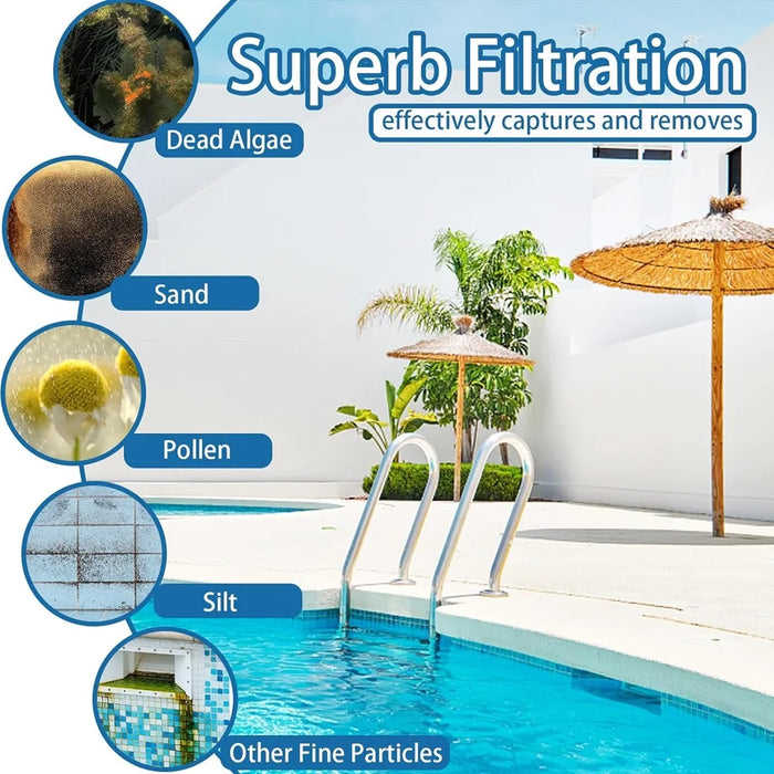 9991467-R4 Ultra-Fine Filter Panels Compatible With Dolphin S200 Robotic Pool Cleaners Pleated Cartridge Filter