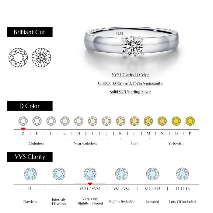 925 Sterling Silver Round Moissanite Ring For Womenwedding Jewelry