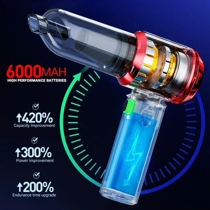 985000Pa Powerful Cordless Car Vacuum Cleaner Mini Handheld Blower For Home & Auto
