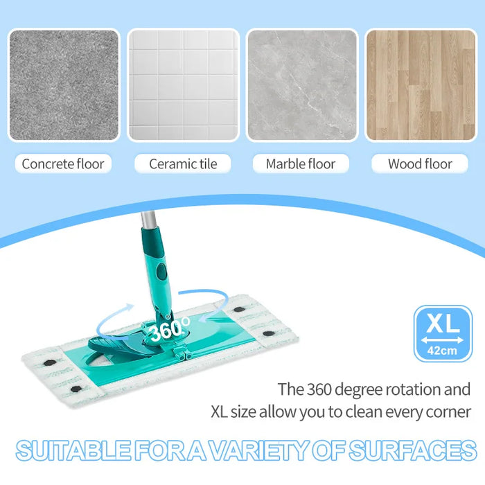 6 Pieces Replacement Wet & Dry Flat Mop Cloth Microfiber Mop Pad Accessories For Leifheit Floor Mop