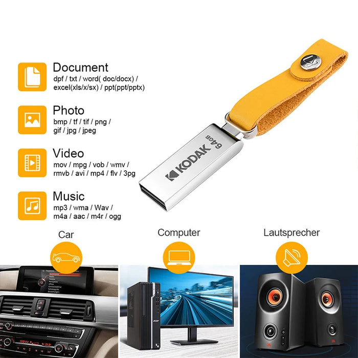 Kodak 128gb Usb2.0 Flash Drive Metal Memory Stick With Leather Strap