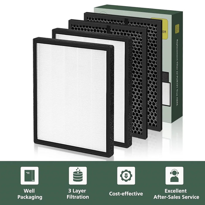 2 Pack Compatible With Levoit Lv-Pur-131 Air Purifier True Hepa & Activated Carbon Filters Set Lv-Pur131S And Lv-Pur131-Rf