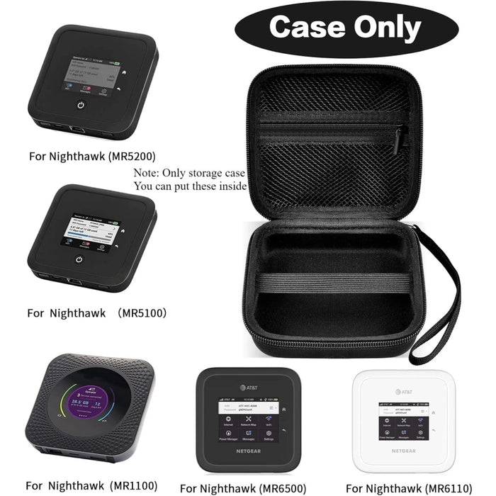 Travel Router Case Compatible With Netgear Nighthawk M6 Pro Mr6150 6500 / M5 5G Mr5200 5100 / M1 M2 Mr2100 Mr1100