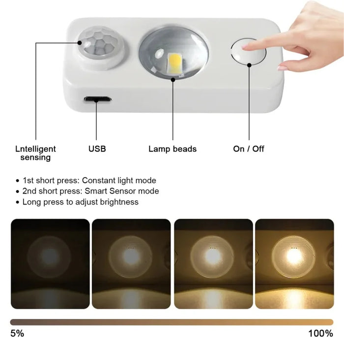 Rechargeable Led Motion Sensor Cabinet Lights