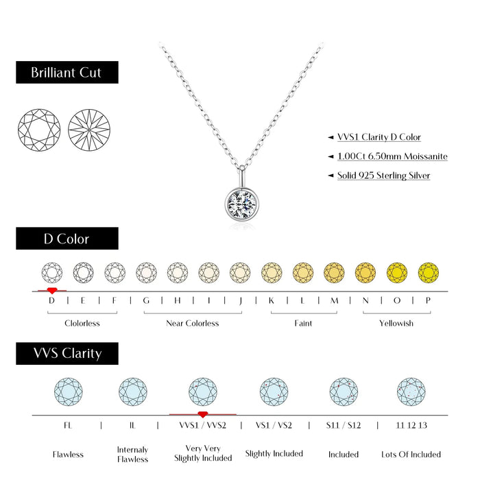 925 Sterling Silver 1Ct D Colour Round Moissanite Pendant Necklace
