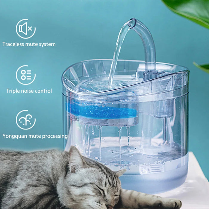 Cat Water Fountain Filters