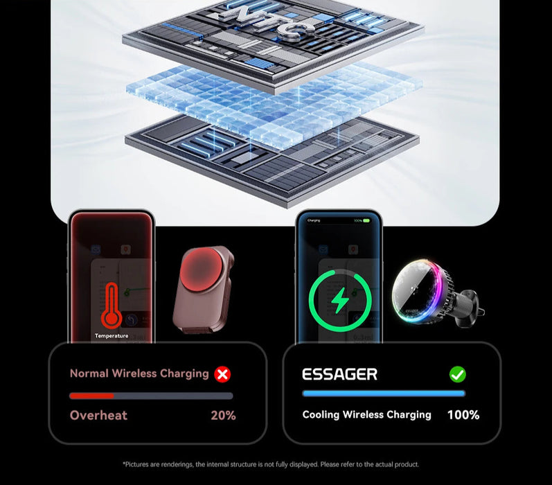 15W Ice Cooling Magnetic Wireless Car Charger For Iphone 16 15 14 13 12 Macsafe Car Phone Holder Fast Charging Station