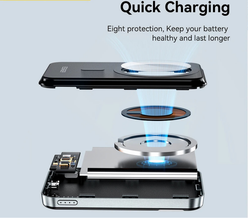Pd 20W 5000Mah Power Bank Magnetic Wireless Chargers For Iphone 16 15 14 13 Pro Max Portable External Battery Poverbank