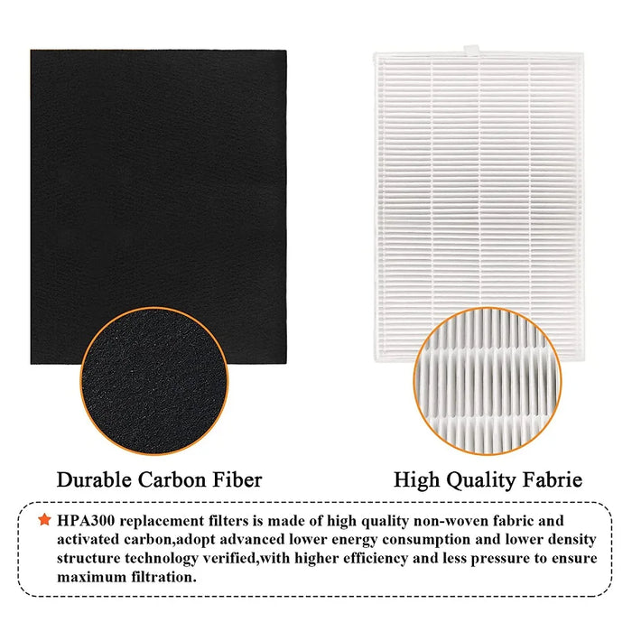 3 Pack Hpa300 Hepa Filter With 6 Pack Activated Carbon Pre-Filter Compatible With Honeywell Hpa300 Hpa304 Hpa5300 Hpa 8350