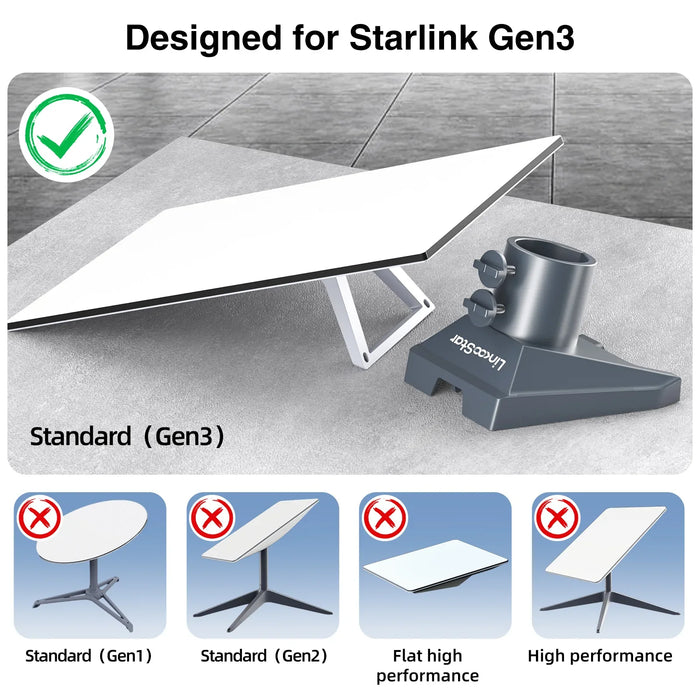 Aluminum Roof Mount For Starlink Gen 3 Dish Fixed Connector