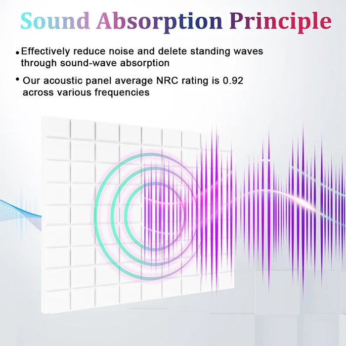 6 / 12 / 24 Pieces White Acoustic Foam Panels For Soundproofing Home Studio Treatment