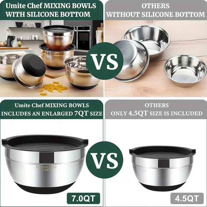 6 Piece Stainless Steel Mixing Bowls With Airtight Lids Non Slip Bottoms